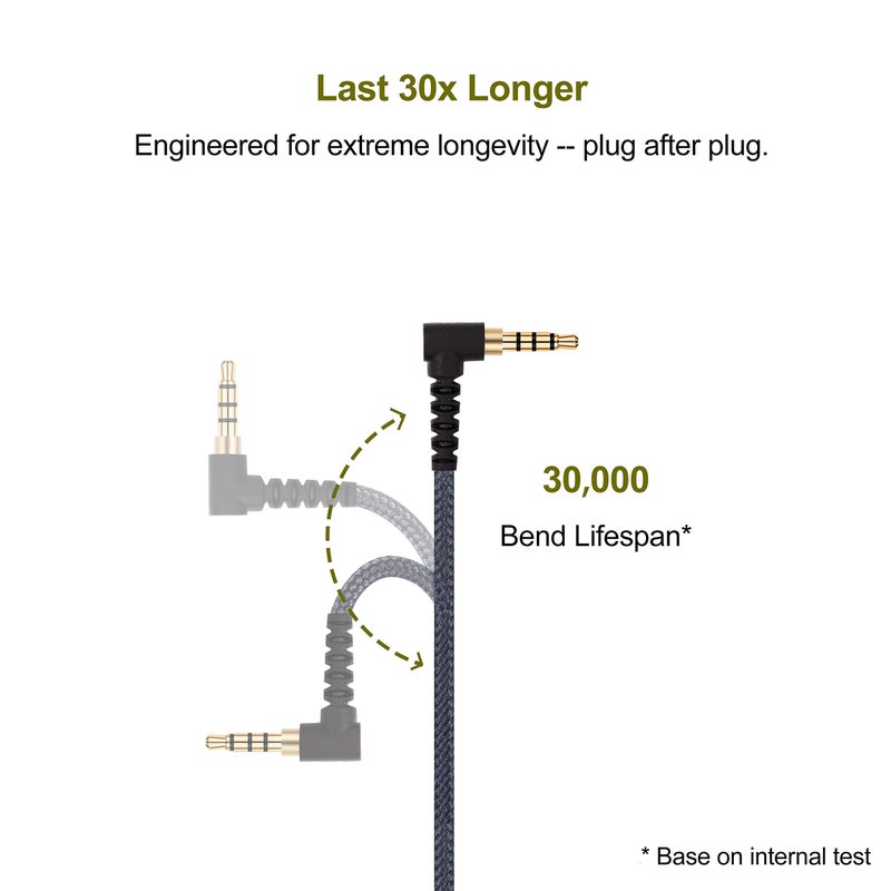 ABLET 20cm(0.6ft) Right Angle 4 Pole 3.5mm 1/8 inch Male to 4 Pole 3.5mm 1/8 inch Female Stereo Audio Headphone Earphone Extension Cable Adapter Cord Tangle-Free Braided Wire - Image 4